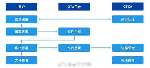 腐漫畫網產品運營策略 深耕垂直領域，構建多元內容生態
