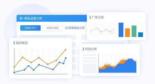 活用積加ERP商品運營分析，構建高效可復用的產品運營策略